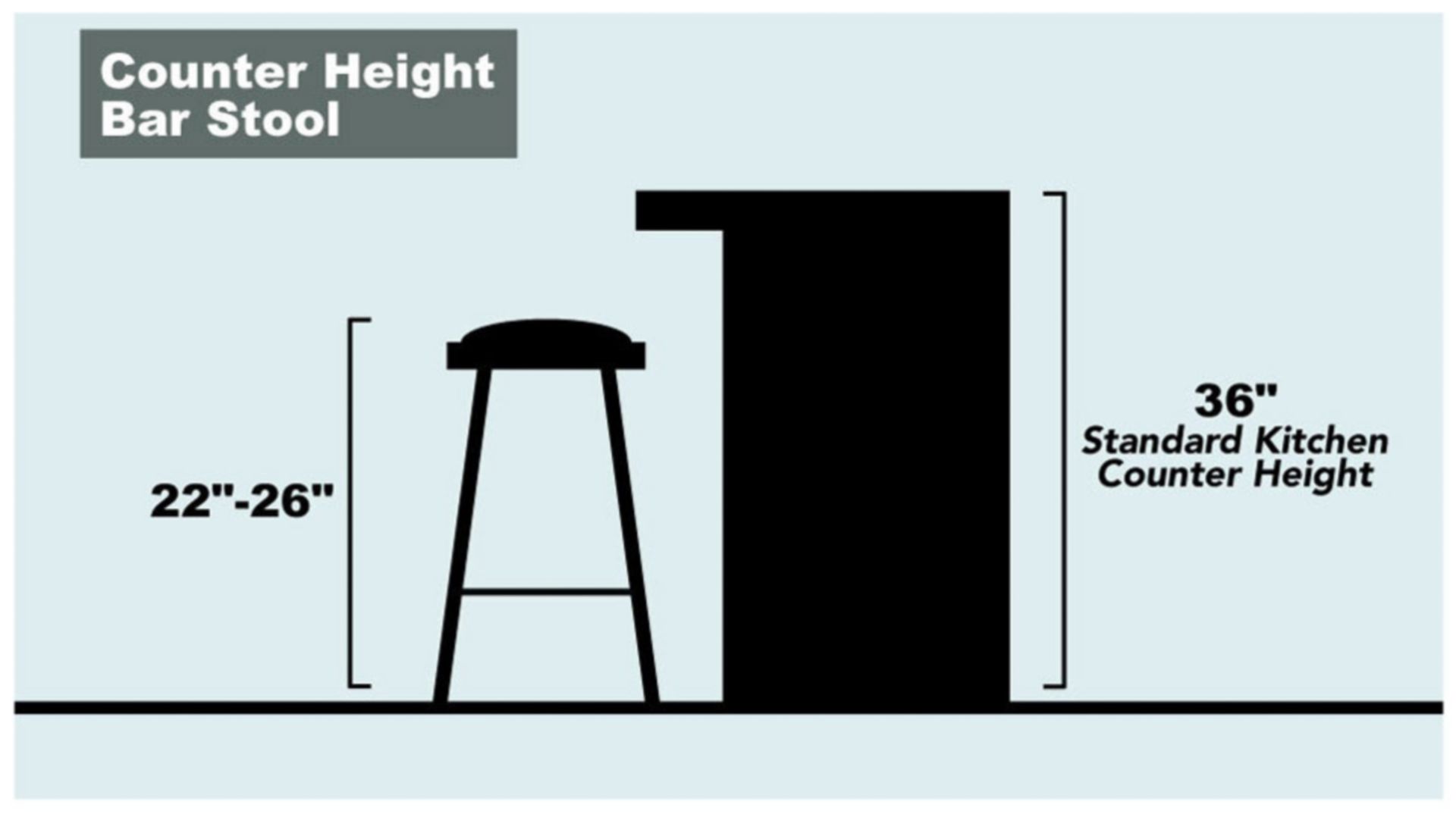 Counter Height Bar Stool. 22-26 inches. Fits under 36inch standard kitchen Counter.
