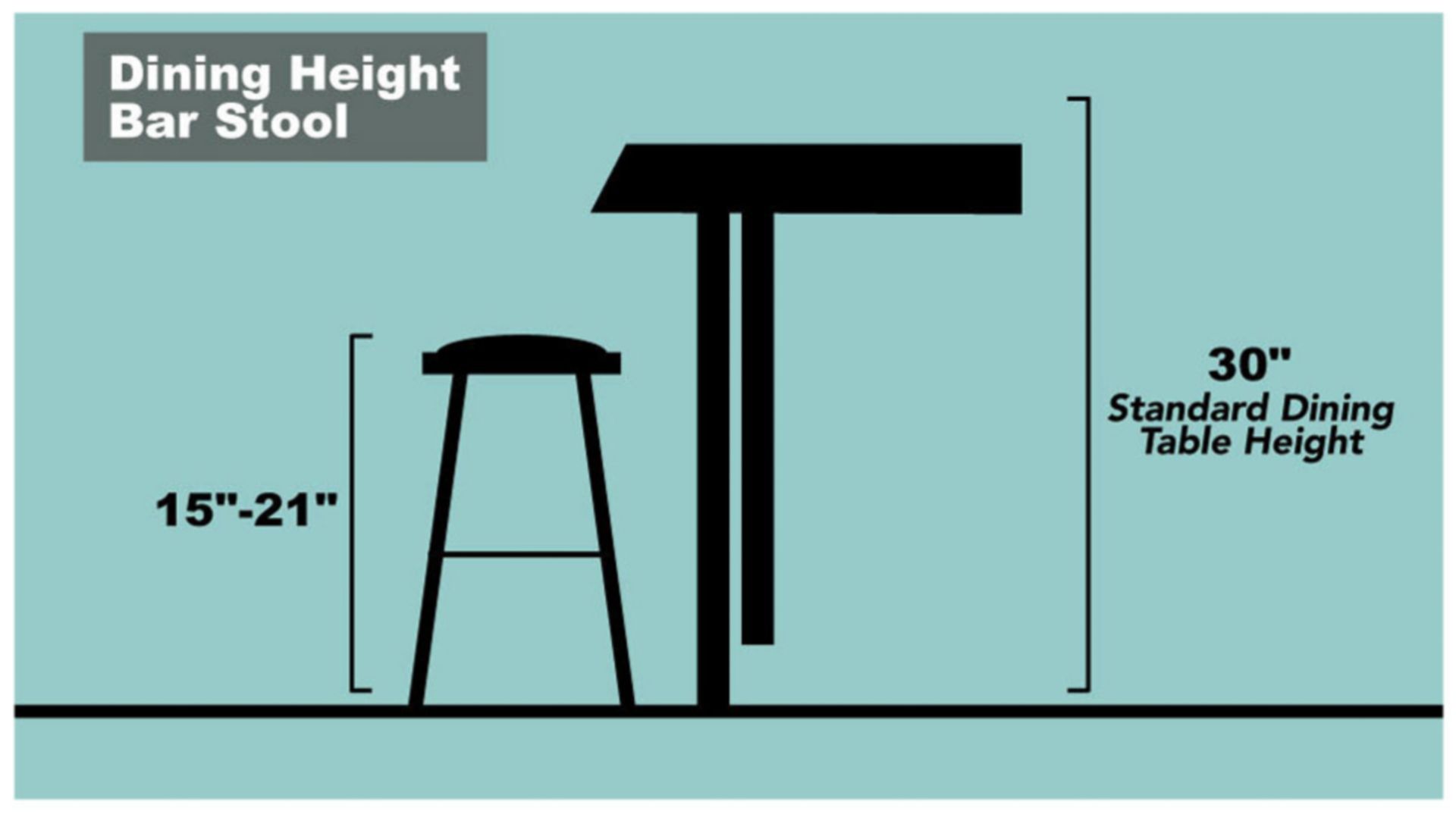 Dining Height Bar Stool. 15-21inches. Fits under a standard dining table measuring 30 inches.