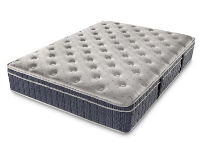 Euro top deals queen mattress