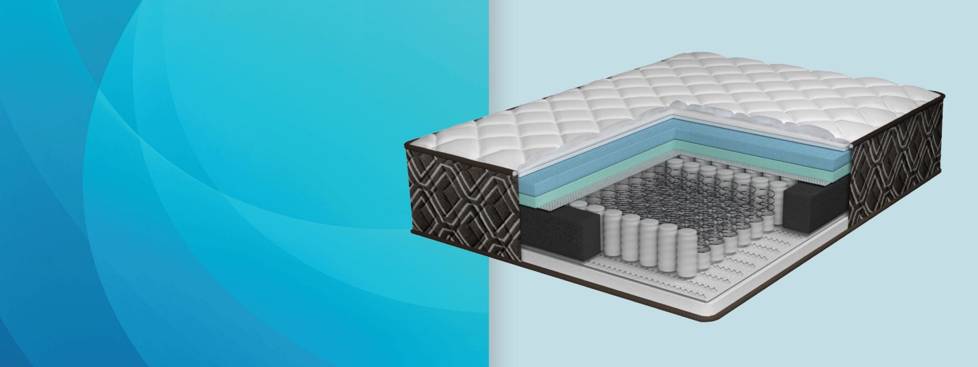 Denver Mattress® The Easiest Way to Get the Right Mattress