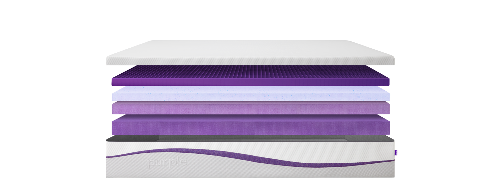 Purple Original Mattress Layers 