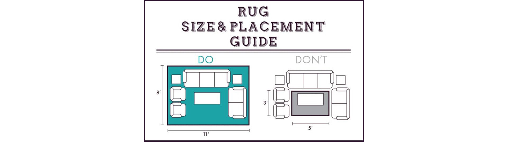 Rug Placement Example