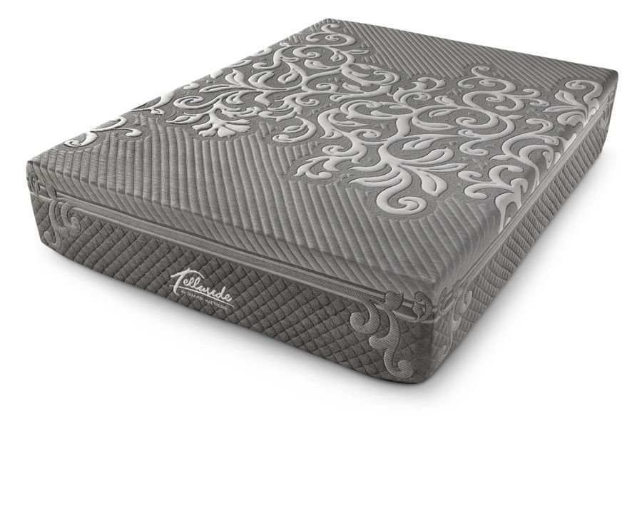 Telluride Firm Mattress Denver Mattress