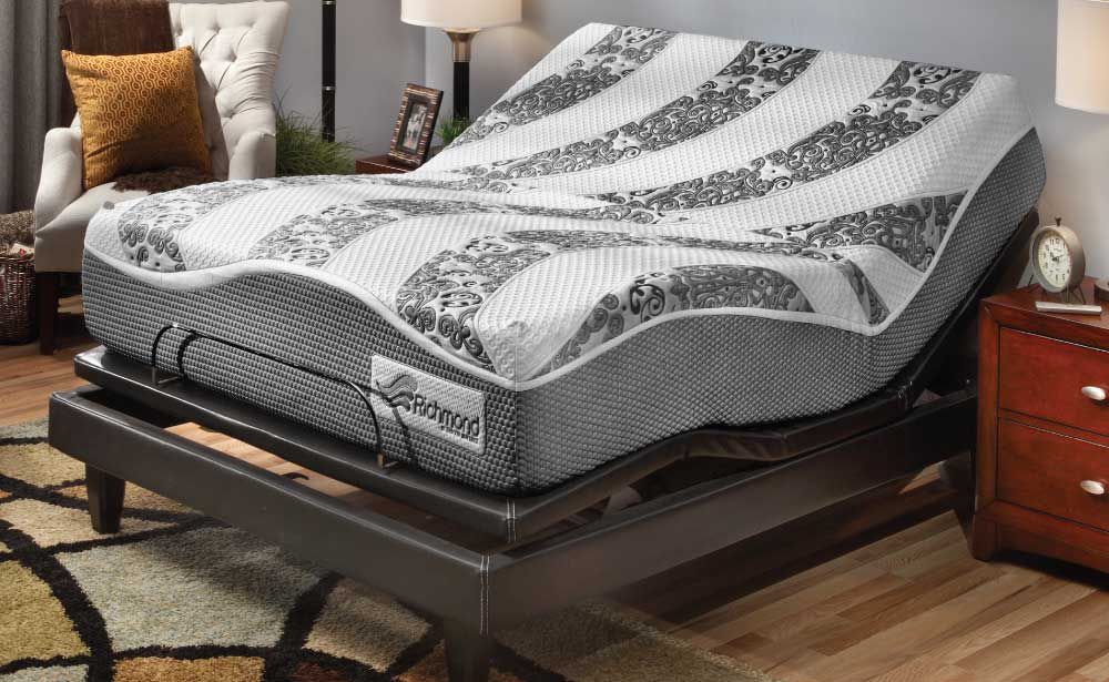 Foundation Guide Denver Mattress