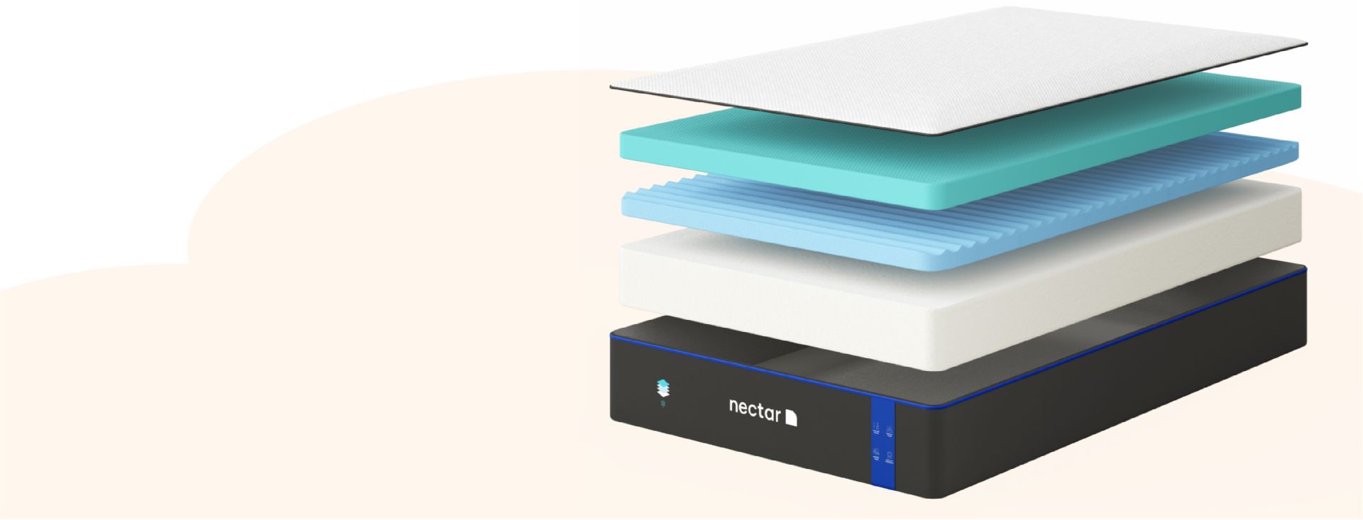 Nectar Mattresses Denver Mattress