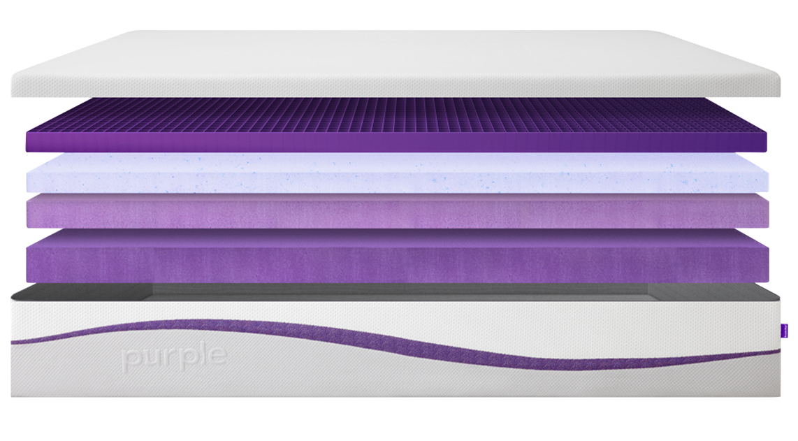 New Purple Layers